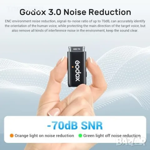 Нов Godox WES1 Kit2 Двуканален Лавалиер Микрофон 2.4G за iPhone Айфон, снимка 2 - Микрофони - 49970920