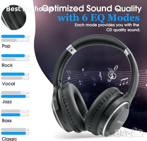 Безжични Bluetooth слушалки RUNOLIM, снимка 3 - Слушалки, hands-free - 49167296