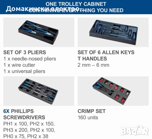 Автосервиз комплект инструменти количка от 263 части  Scheppach TW1000 домашен майстор, снимка 4 - Клещи - 53385478