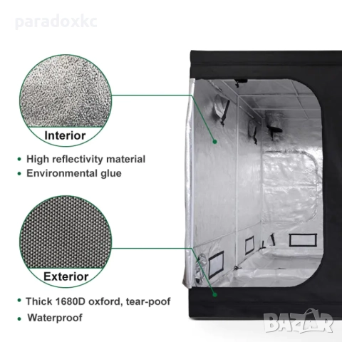 Гроубокс Палатка за отглеждане на растения и разсад - 600D - 3 размера, снимка 4 - Разсади - 52368522