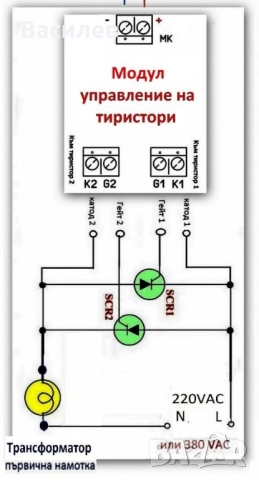 Модул с оптотриак за управление на мощни тиристори, снимка 2 - Друга електроника - 52028235