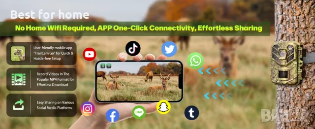 Ловна камера Coolifepro WiFi Bluetooth с приложение, 48MP + КАРТА 32GB, снимка 12 - Оборудване и аксесоари за оръжия - 50050958