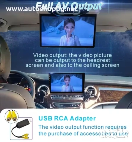 AV-OUT USB Видео Адаптер за Android Автомобилни Мултимедии, снимка 2 - Аксесоари и консумативи - 53510009