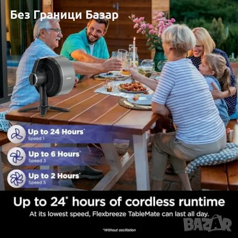 Нов Shark вентилатор за вън/вътре, мощен, тих, до 20м обхват, с осцилация, снимка 3 - Вентилатори - 49659626