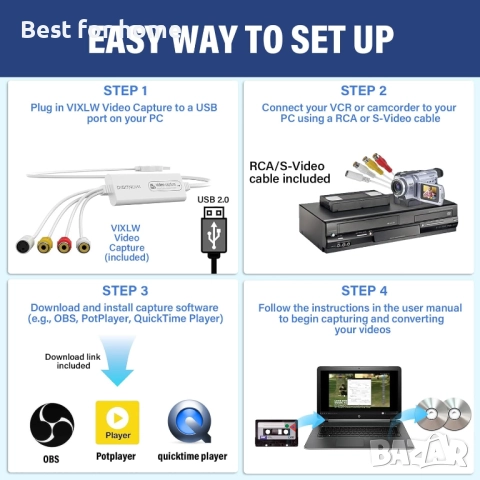USB устройство за заснемане на видео, снимка 4 - Друга електроника - 52564151
