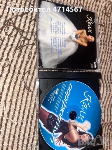 Кали парфюмът 