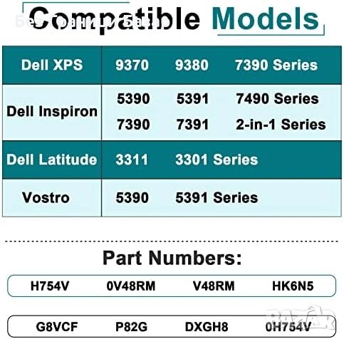 Нова Заместваща батерия DXGH8 Dell XPS Inspiron Latitude Vostro лаптоп, снимка 4 - Друга електроника - 54209329