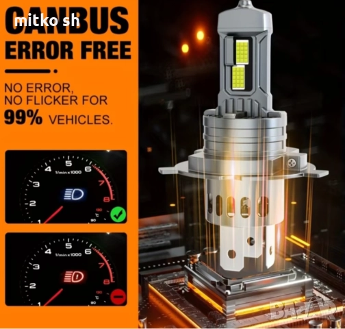 H4 Led Super Bright автомобилни крушки, снимка 3 - Аксесоари и консумативи - 52893077