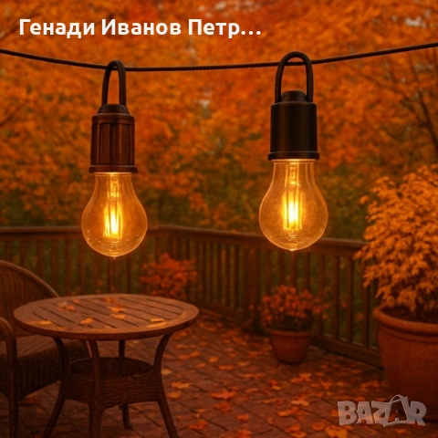 LED лампи, снимка 3 - Лед осветление - 53649668