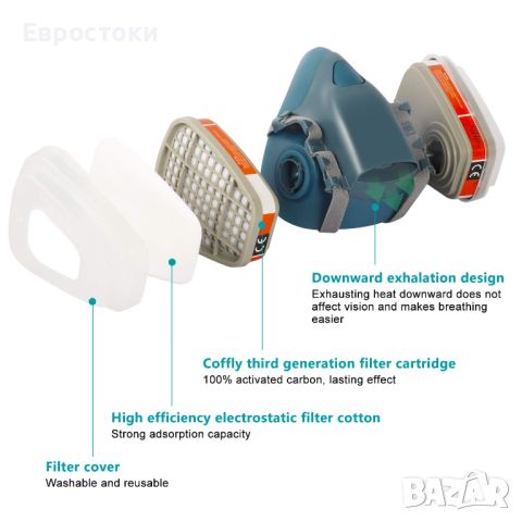 Изключителна мека маска-респиратор за лице Zelbuck 108, снимка 8 - Други инструменти - 46373896
