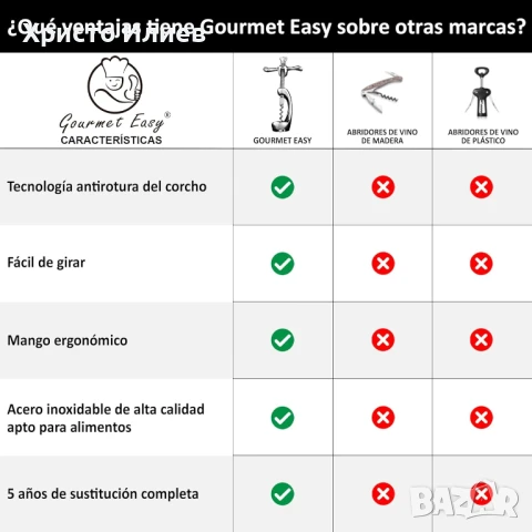 Луксозна отварачка за вино ръчен тирбушон от стомана в подаръчна кутийка, снимка 6 - Други стоки за дома - 51273471