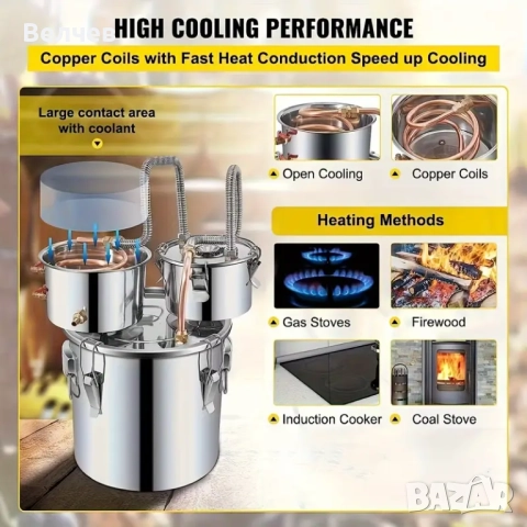 Домашен казан/дестилатор Vevor -20/50л -неръждавейка,мед -нов, снимка 6 - Други стоки за дома - 51586862