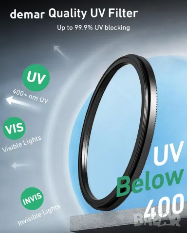 Heysliy 77 mm UV филтър, филтър за ултравиолетова защита на обектива, снимка 6 - Обективи и филтри - 49242350