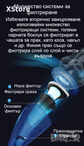 Ръчна преносима автомобилна прахосмукачка 106W мощност TWC-02, снимка 5 - Аксесоари и консумативи - 52458163