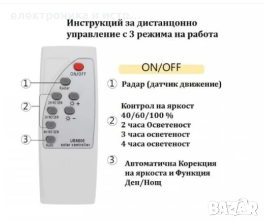 Соларна лампа Кобра, LED, 450W, улична соларна лампа , снимка 3 - Соларни лампи - 53257341