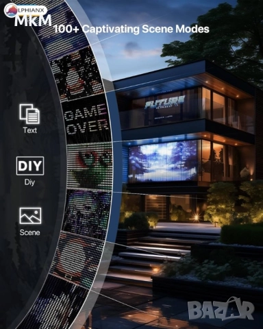 Светлина завеса с Wifi 540LEDs 1.50 х 2 м - програмируема Lphianx, снимка 8 - Лед осветление - 52598327