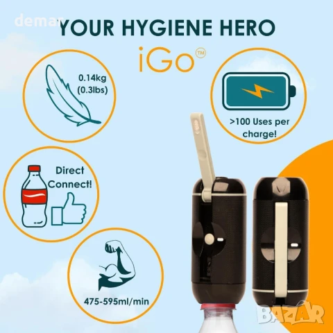 VIKKEN® 250 мл iGo X Преносимо биде за пътуване, USB-Type C, електрическо акумулаторно, снимка 3 - Други стоки за дома - 51243803