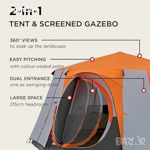 Coleman Octagon нови големи американски палатки с 360 градусова гледка, снимка 4 - Палатки - 45903579