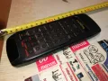 TECHNICS EUR642175 RECEIVER REMOTE-ВНОС SWISS 1205251921, снимка 12