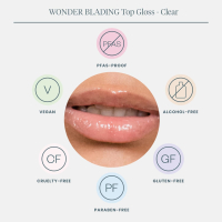 Wonderskin Wonder Blading Lip Gloss - хидратиращ гланц за устни, прозрачен блясък, снимка 3 - Козметика за лице - 45070023