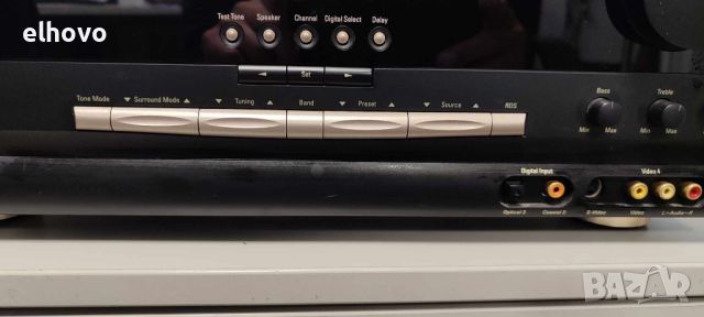 Ресивър Harman/Kardon AVR 2000#1, снимка 7 - Ресийвъри, усилватели, смесителни пултове - 46138632