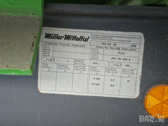 РЕМАРКЕ САМОСВАЛНО, снимка 4 - Ремаркета - 53725766