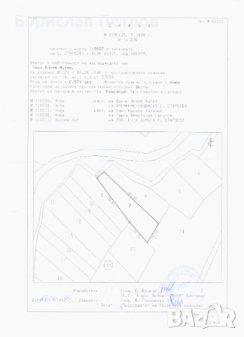 Продавам нива №7 Кошовица в Старосел, снимка 8 - Земеделска земя - 52618552