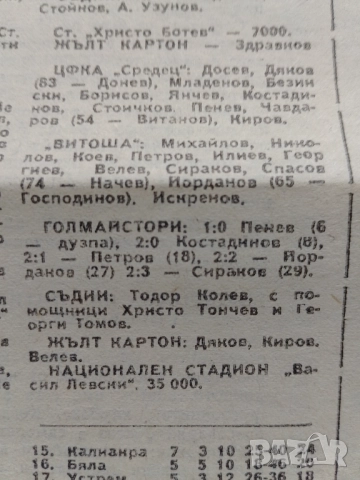Левски ЦСКА 0:2 3:2 вестник Футбол 1988 г., снимка 3 - Антикварни и старинни предмети - 52603757