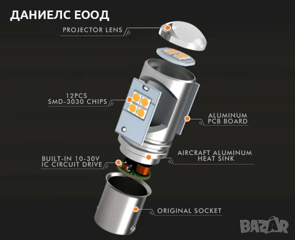 2бр LED крушки за мигач P21W с вградена лупа 12 диода., снимка 3 - Аксесоари и консумативи - 47278122