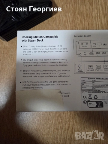 Чисто нова докинг станция 6в1 съвместима със Steam Deck., снимка 5 - Друга електроника - 53389919