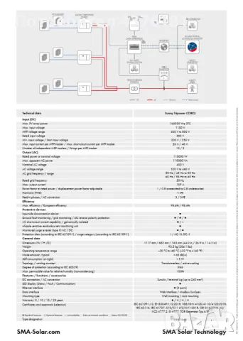 Фотоволтаична централа/парк 1 MW, снимка 11 - Парцели - 48921788