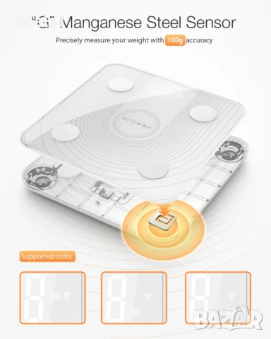 BlitzWolf BW-SC1 Интелигентен кантар, снимка 6 - Друга електроника - 51016865