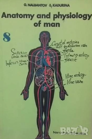 Анатомия и физиология на човека. Учебник за 8. клас Георги К. Налбантов, Елена Б. Кадурина