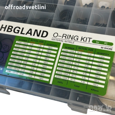Комплект О-пръстени HBGland 435 бр – NBR (нитрил) 90 Shore, 33 размера, снимка 2 - Аксесоари и консумативи - 53057960