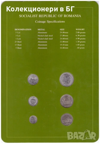 СЕТ ШЕСТ МОНЕТИ РУМЪНИЯ /СОЦИАЛИСТИЧЕСКА РЕПУБЛИКА РУМЪНИЯ/, снимка 3 - Нумизматика и бонистика - 53666478