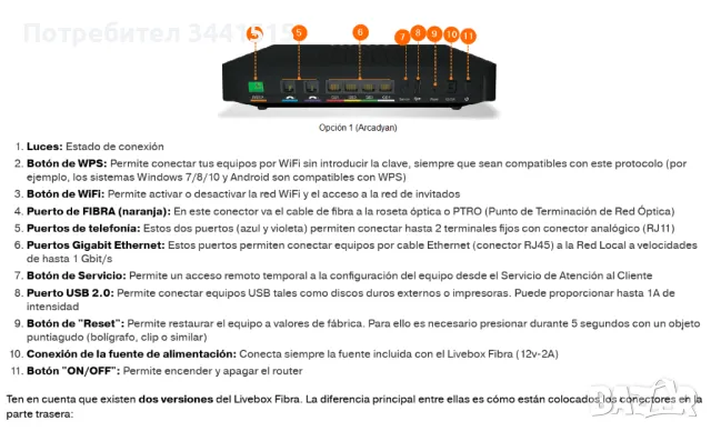 Рутер ORANGE Livebox Fibra WiFi Router безжичен, снимка 8 - Рутери - 48944333