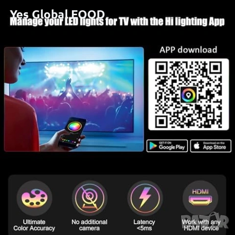 BDFFLY TV LED подсветка с HDMI Sync Box 1080p@60Hz, снимка 4 - Стойки, 3D очила, аксесоари - 53338519