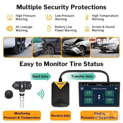 TPMS система за следене на налягането и температурата в гумите DeeLife MU9F, снимка 6 - Аксесоари и консумативи - 46019772