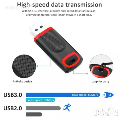 128 GB USB3 FLASH DRIVE, снимка 4 - USB Flash памети - 46937361