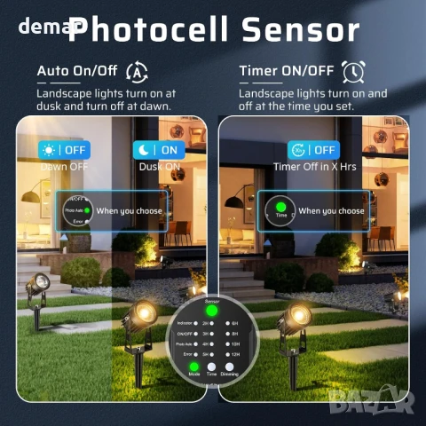 LightingWill Комплект 6 броя градински LED прожектори с таймер и фотоклетка, 3W 3000K, IP65, снимка 2 - Лед осветление - 51258568