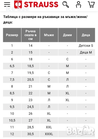engelbert strauss мъжки ръкавици размер 9 и 10 , снимка 5 - Ръкавици - 53218528
