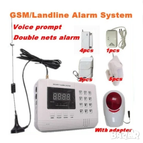 Безжична Алармена Система с 99 Зони и PSTN Поддръжка за Мобилен и Стационарен Телефон 