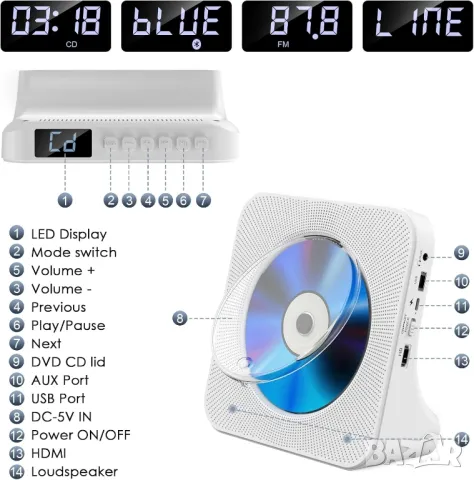 Многофункционален DVD / CD плейър 6в1 + Bluetooth колона и предавател , снимка 1 - Радиокасетофони, транзистори - 49488403