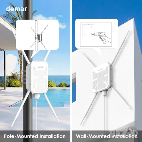 WAVLINK WiFi5 Външна безжична точка за достъп,AC1200 4x7dBi антени,PoE, снимка 6 - Рутери - 49271603