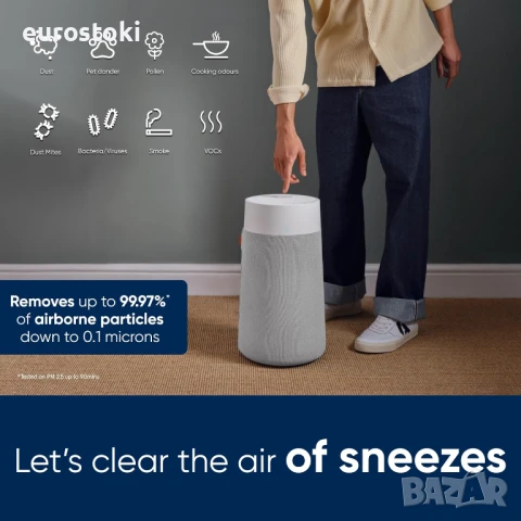 Blueair Blue Max 3250 Автоматичен пречиствател за въздух с HEPA Silent филтър за стаи до 48m², снимка 5 - Овлажнители и пречистватели за въздух - 51309488