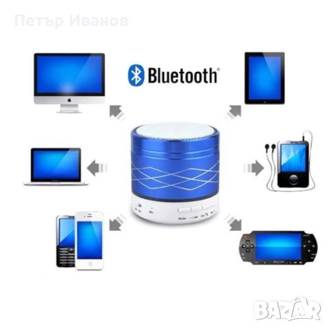 Bluetooth колонка Mini Speaker SA-20, снимка 5 - Bluetooth тонколони - 46254358