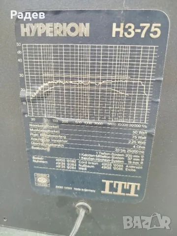 тонколони ITT Hyperion H3-75 трилентови, снимка 4 - Тонколони - 47228453