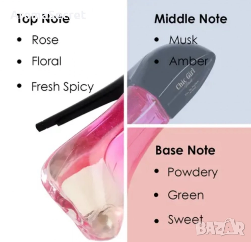 Дамски парфюм Chic Girl Pink BN Parfums, 100мл, снимка 3 - Дамски парфюми - 51992908