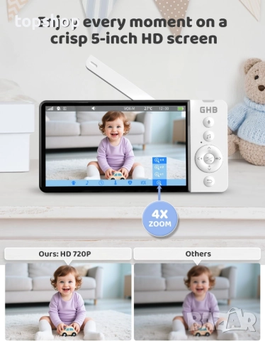 Нов, проверен GHB Бебефон с камера и нощно виждане 5'' 720P HD видео бебефон с камера IPS екран, VOX, снимка 3 - Бебефони - 52464428