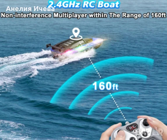 2.4G електрическа високоскоростна лодка с дистанционно 